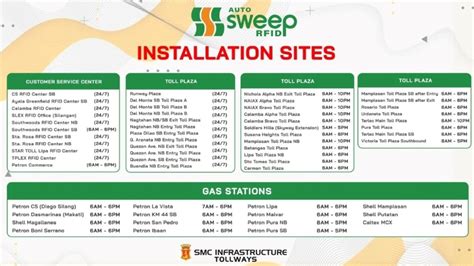 slex customer service|Autosweep and Easytrip: A Simple Guide .